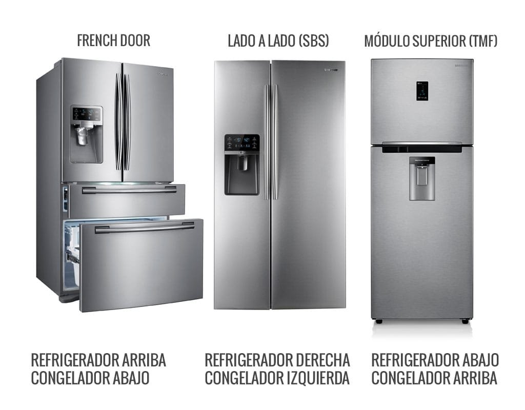 imagen de refrigerador